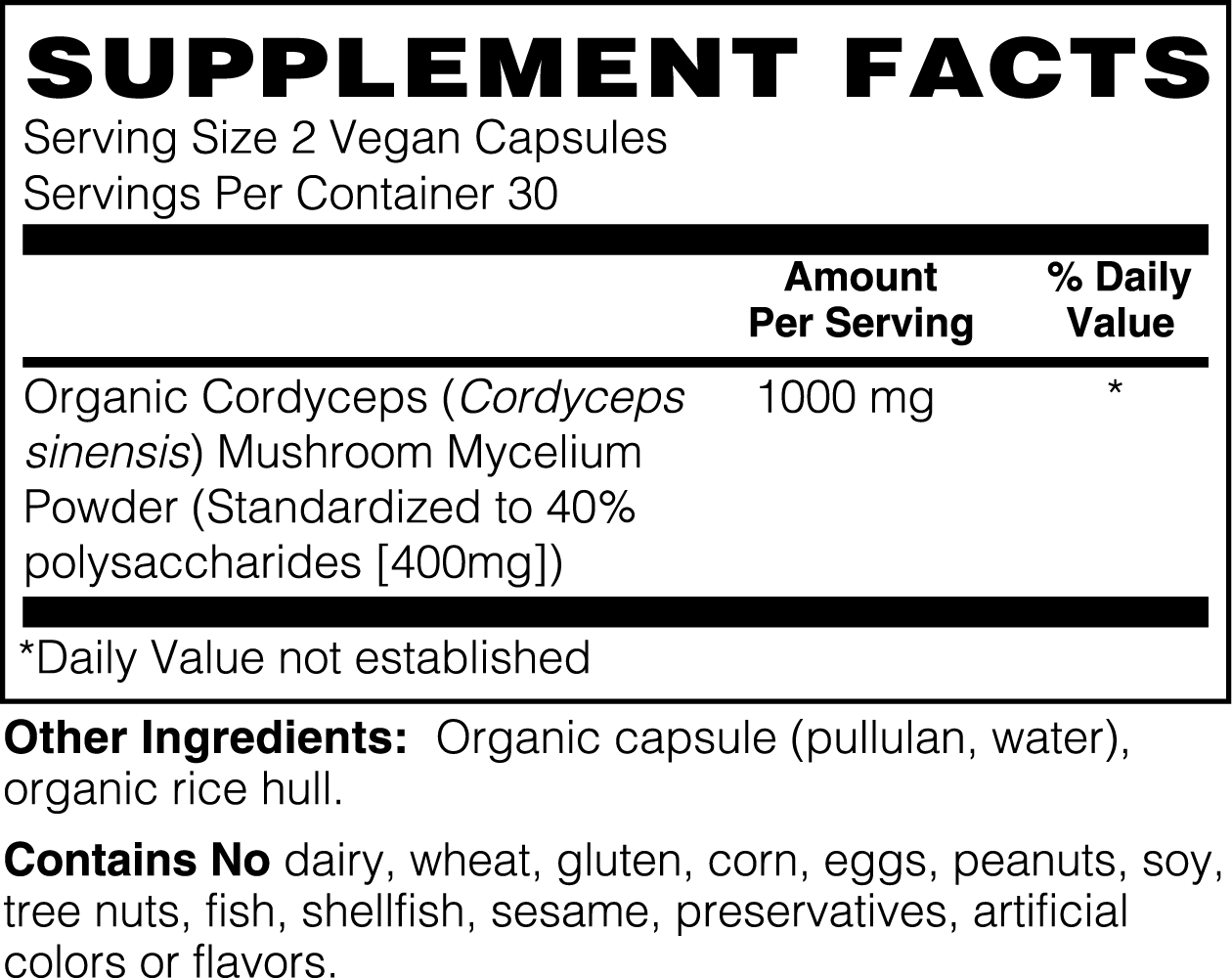 Cordyceps Mushroom - Test