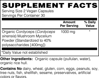 Cordyceps Mushroom - Test